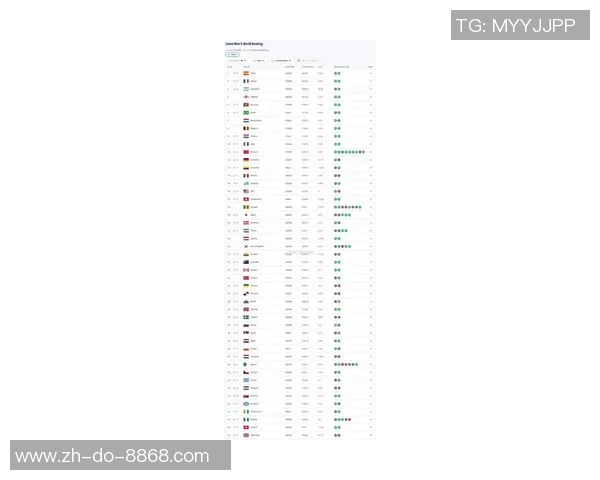 2025年足球世界球星排行榜前十名实力全面分析与对比 2025年足球世界球星排行榜前十名实力全面分析与对比