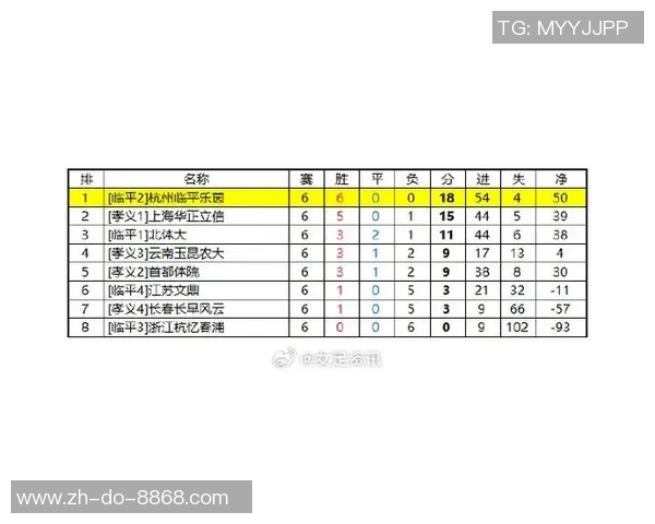 2025年最新联赛足球星级排名榜出炉 各大俱乐部竞争态势一览